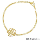 Bracelet rose doré en acier inoxydable