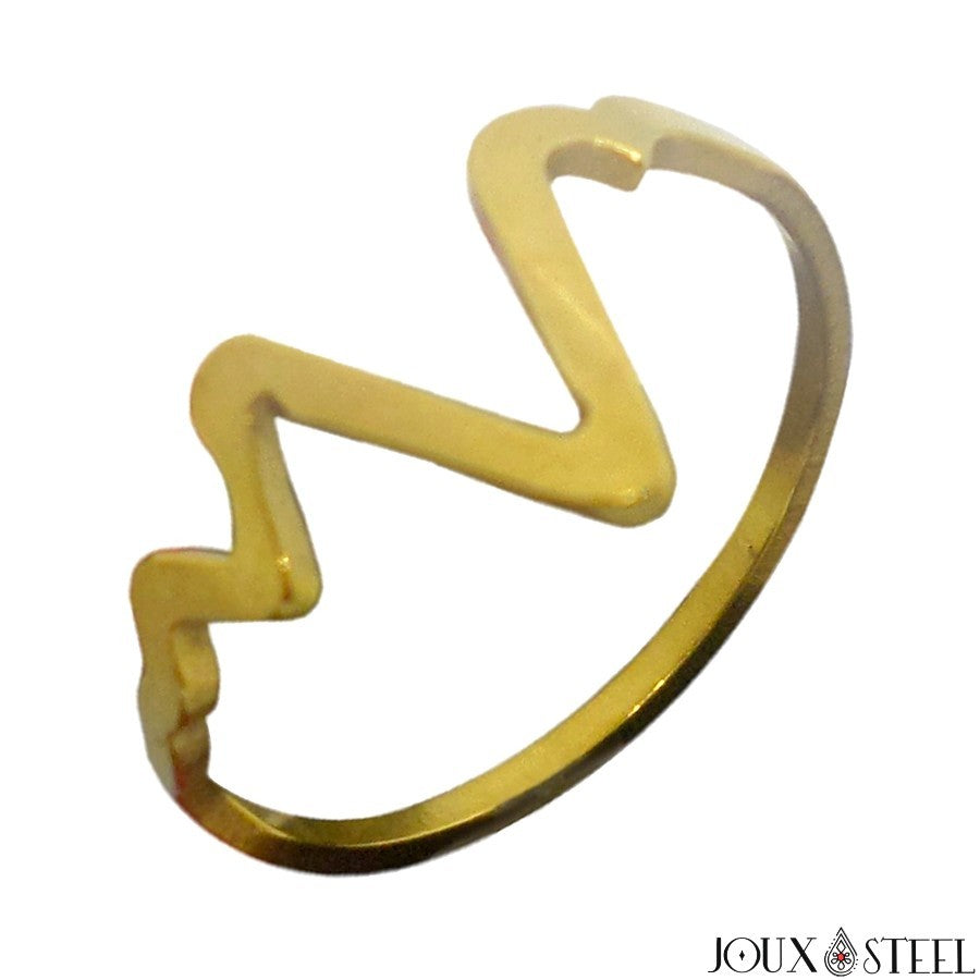 Icon Brand - Bague texturée en acier inoxydable plaqué or 14 carats - Doré